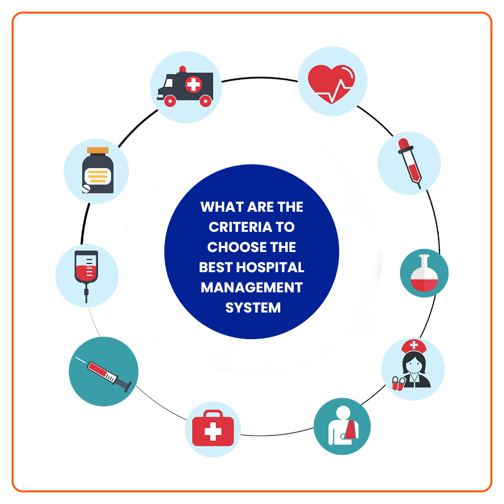 best hospital management system in Nepal 